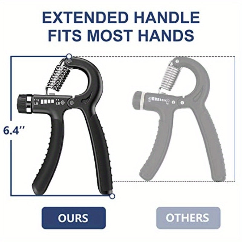 FLYFE Grip Strength Trainer Plastic 2 Pack 11132 lbs Forearm Strengthener Hand Squeezer Adjustable Resistance Hand Grip Strengthener for Muscle Building and Injury Recovery, Hand Grip Strengthener Plus Size, Grip Strength Trainer, Hand Grip Strengthener
